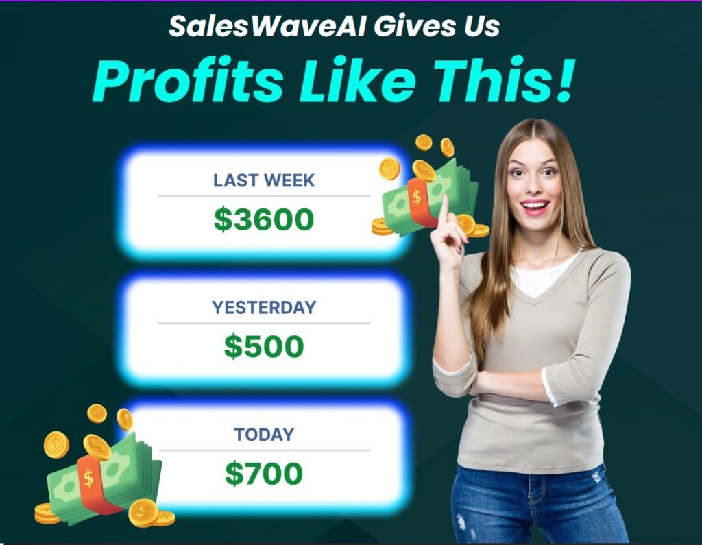 SalesWave AI Best Review