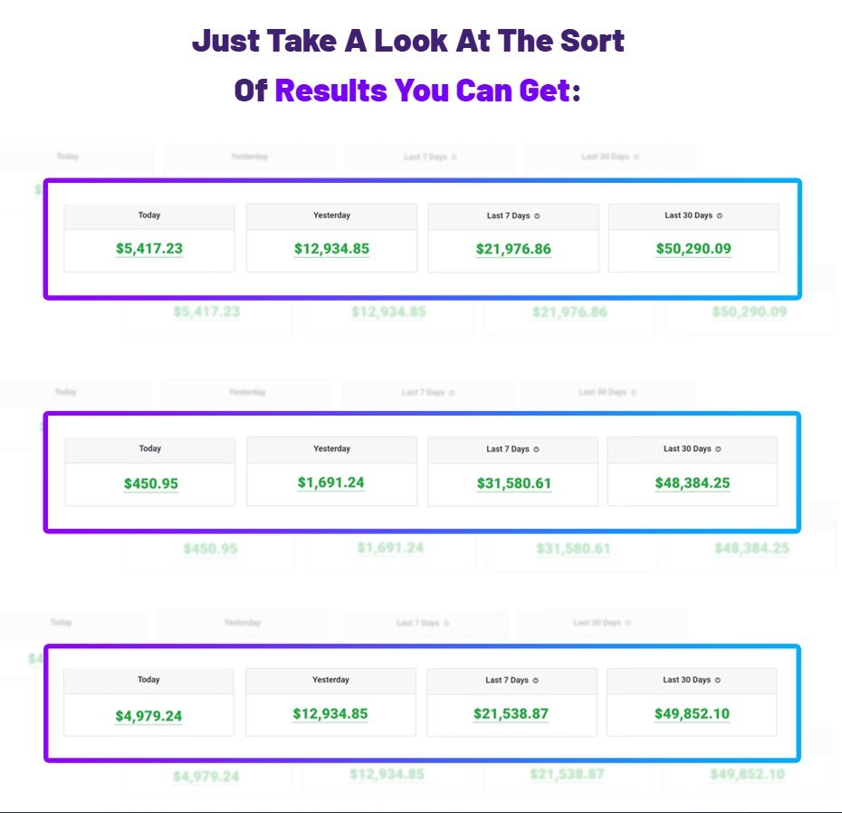 Prestige Best Review