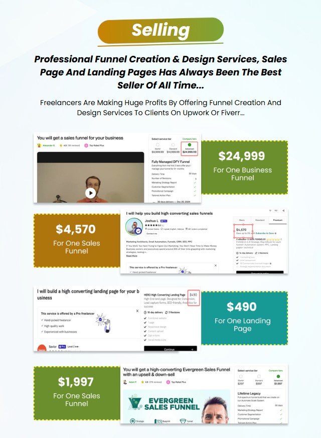 SalesWave AI Best Review