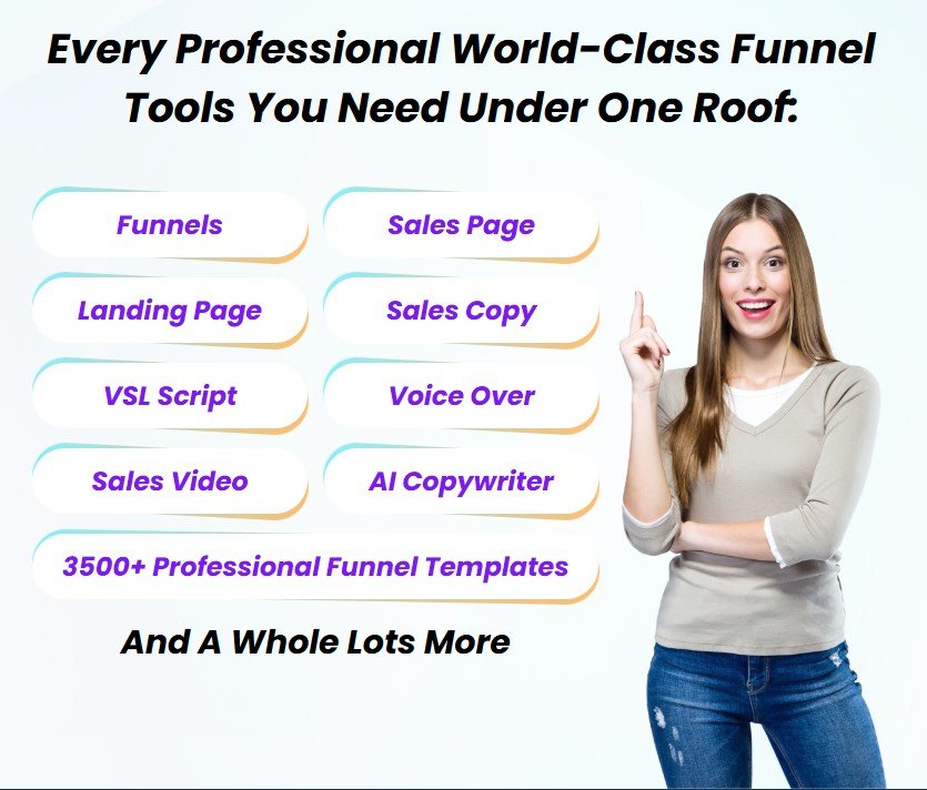 SalesWave AI Best Review