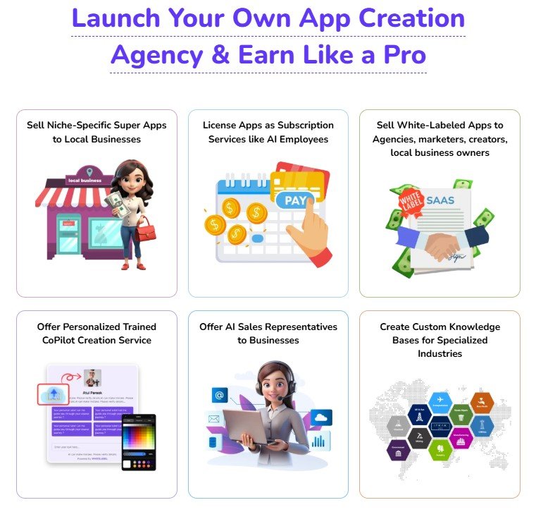 GPT Apps Engine Best Review