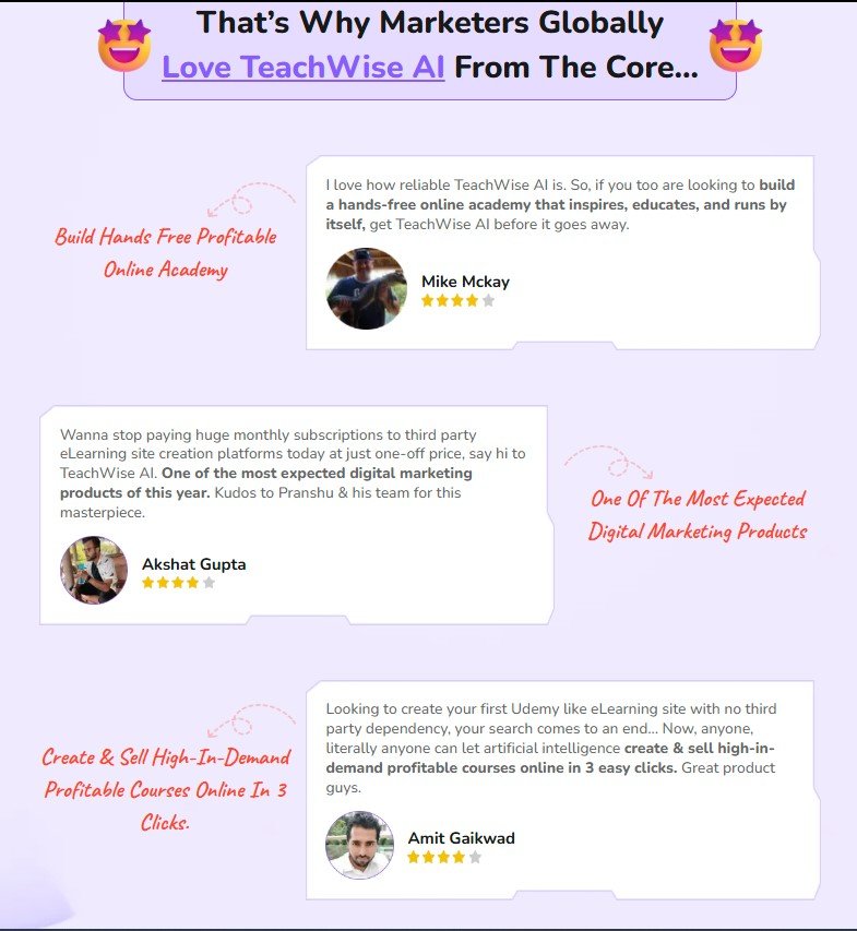TeachWise AI Best Review