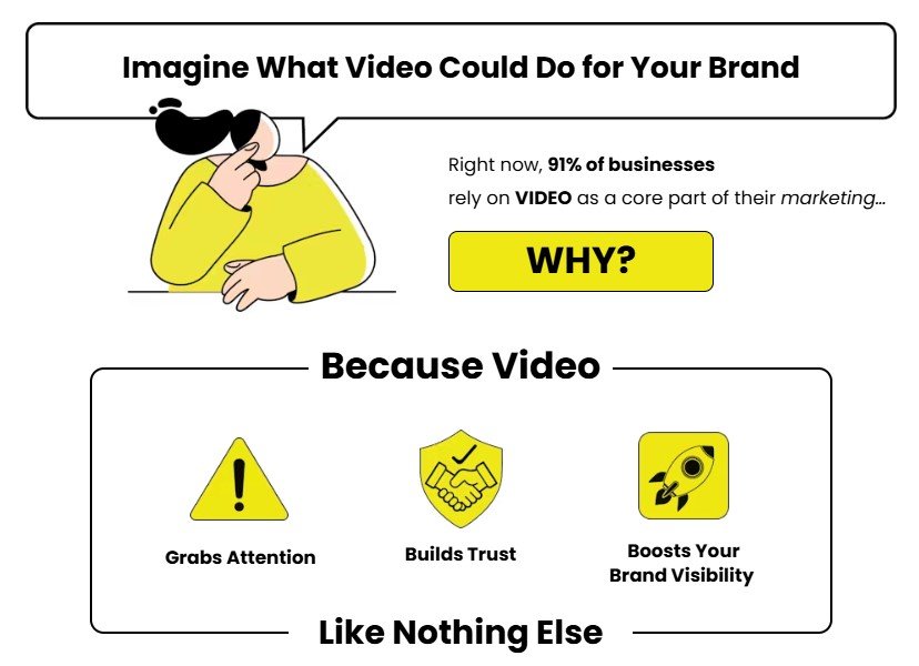 Story Video Maker Best Review