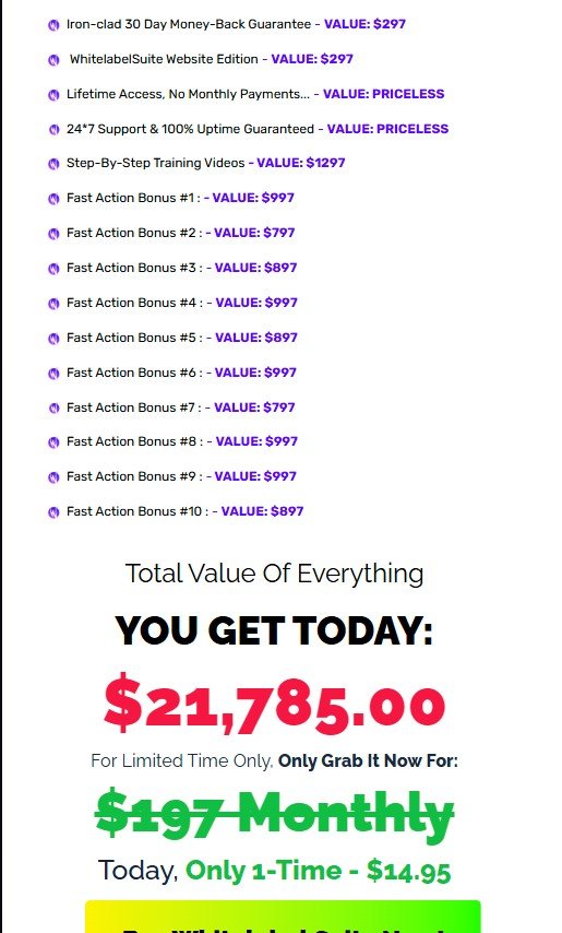 WhitelabelSuite Best Review