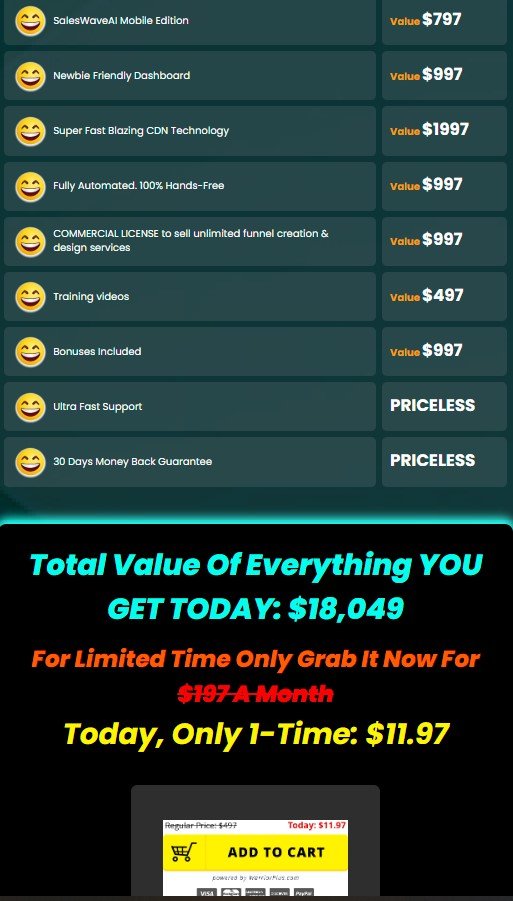 SalesWave AI Best Review