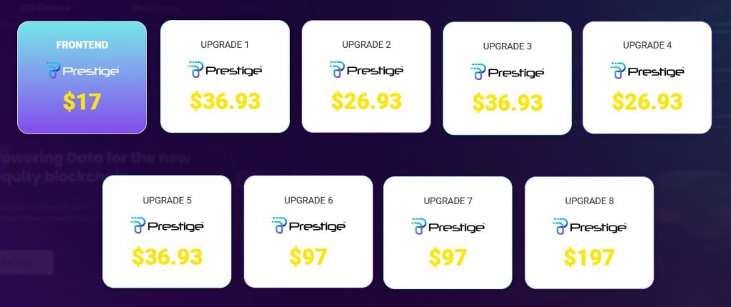 Prestige Best Review