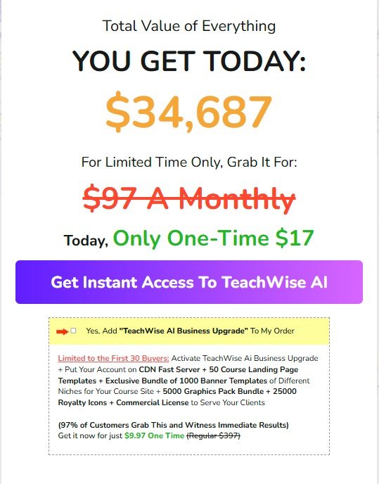 TeachWise AI Best Review