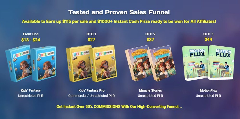 Kids Fantasy Best Review