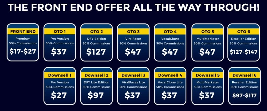 XmasTales AI Best Review