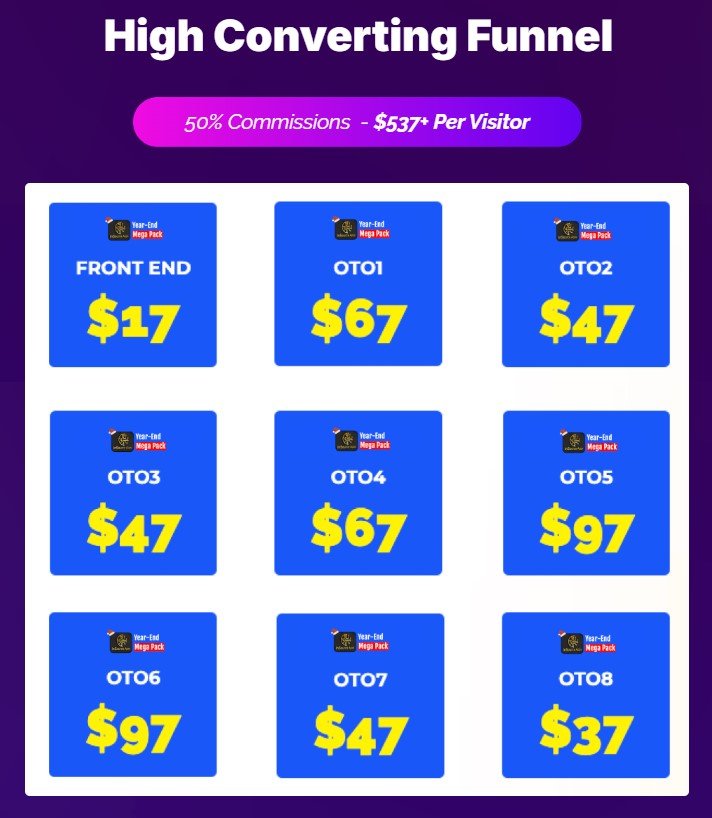 InsourceApps Year-End Mega Pack Review