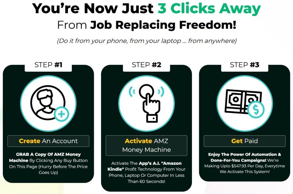 AMZ MONEY MACHINE Best Review