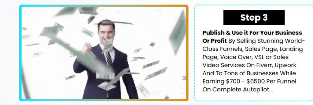 SalesWave AI Best Review