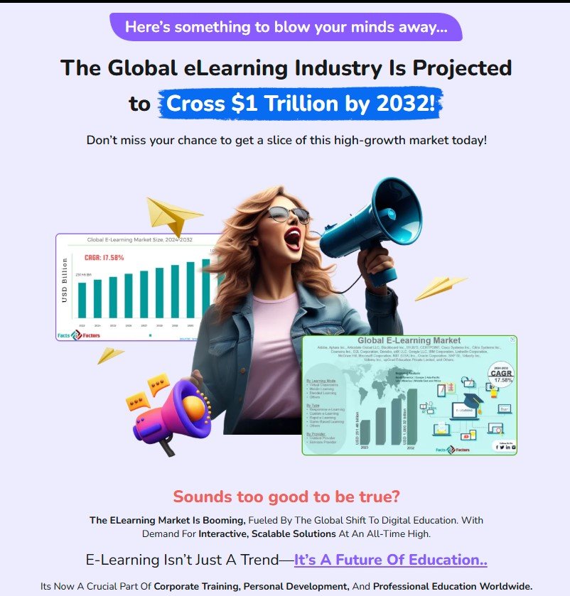 TeachWise AI Best Review