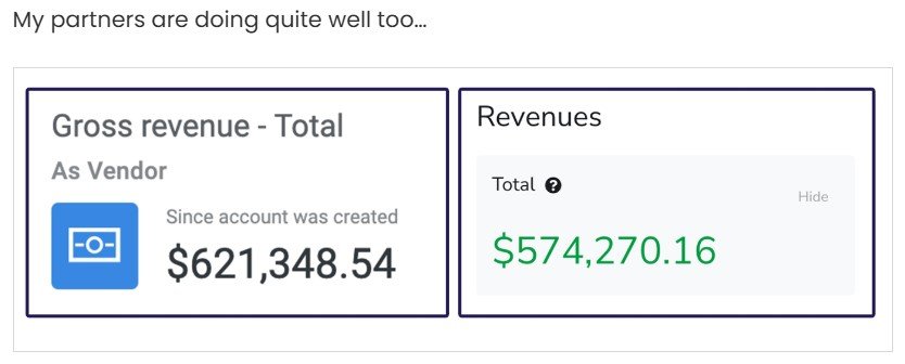 Fast Profit System Best Review