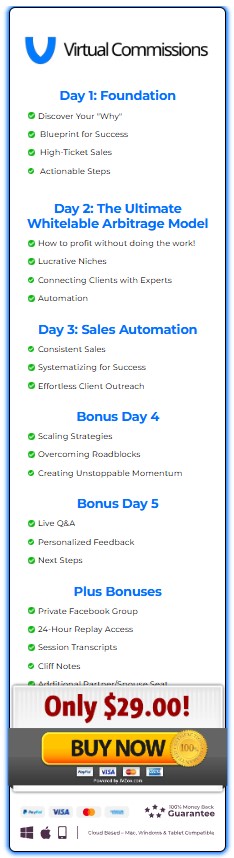 Virtual Commissions Review