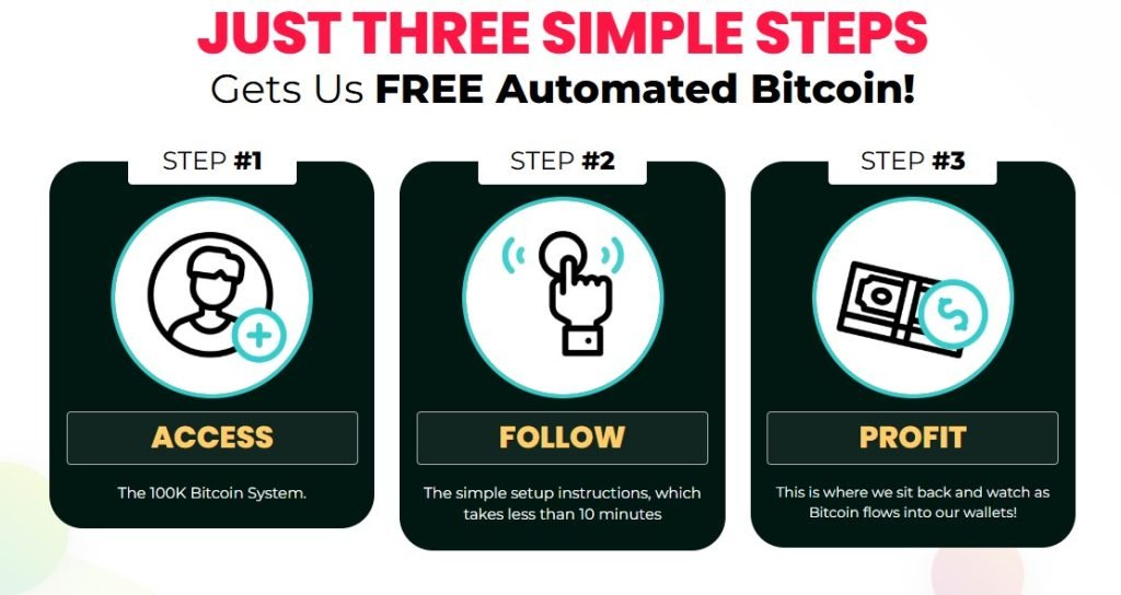 100K Bitcoin System Review