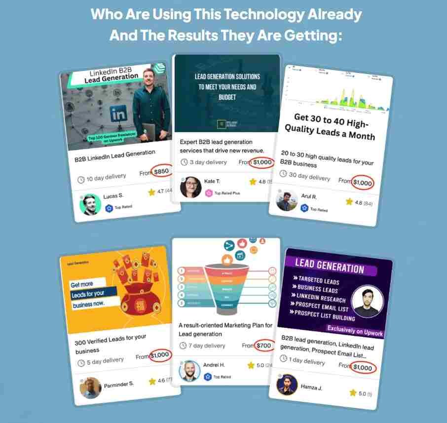 LeadsMate AI Best Review