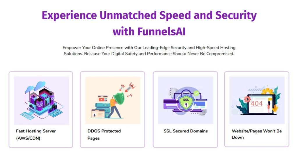 Funnels Kickstart Best Review