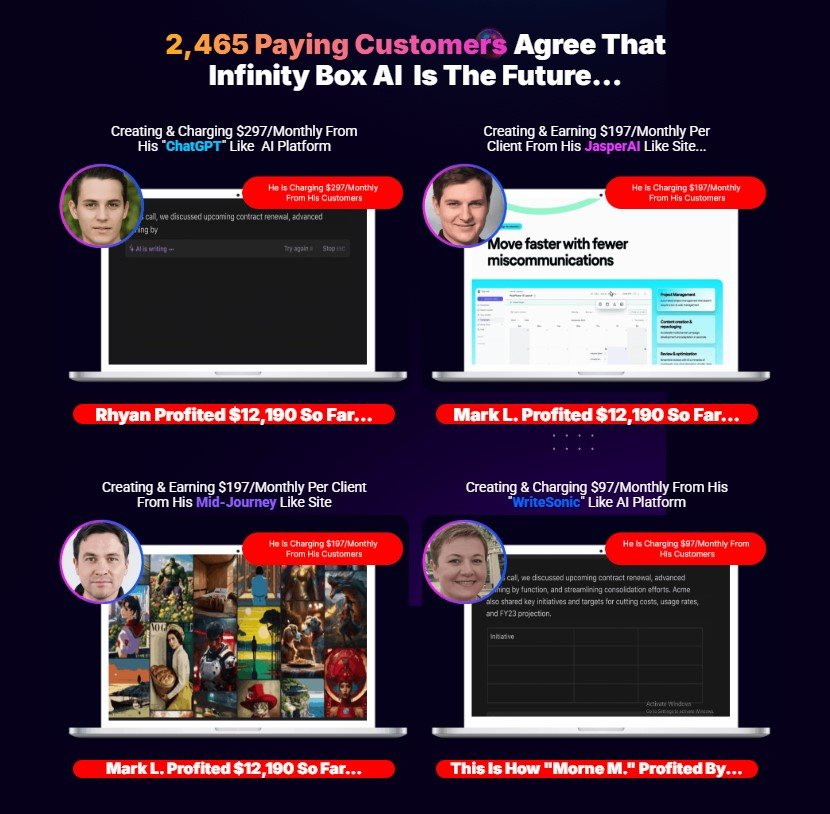 Infinity Box AI Review