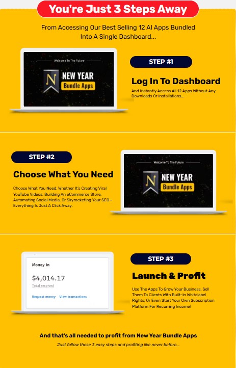 NY BundleApps Review