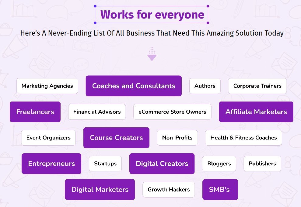 Funnels Kickstart Best Review