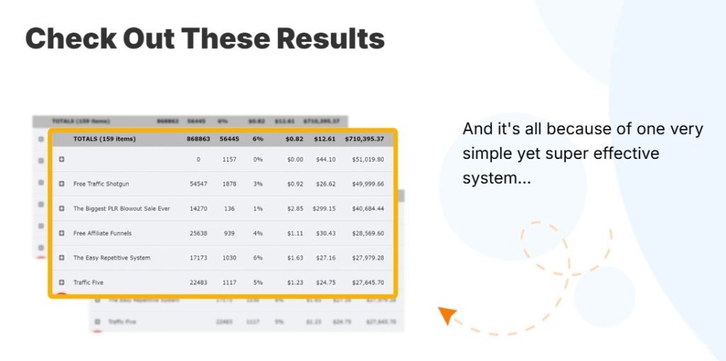 Million Dollar Warrior 2.0 Review