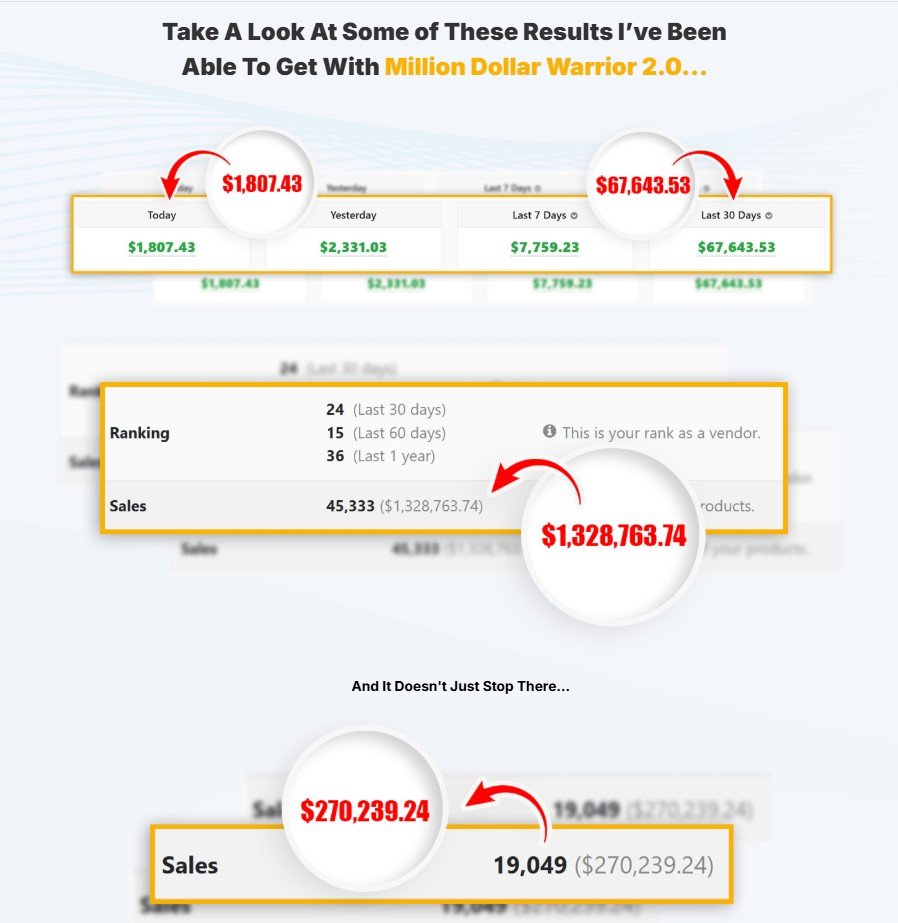 Million Dollar Warrior 2.0 Review