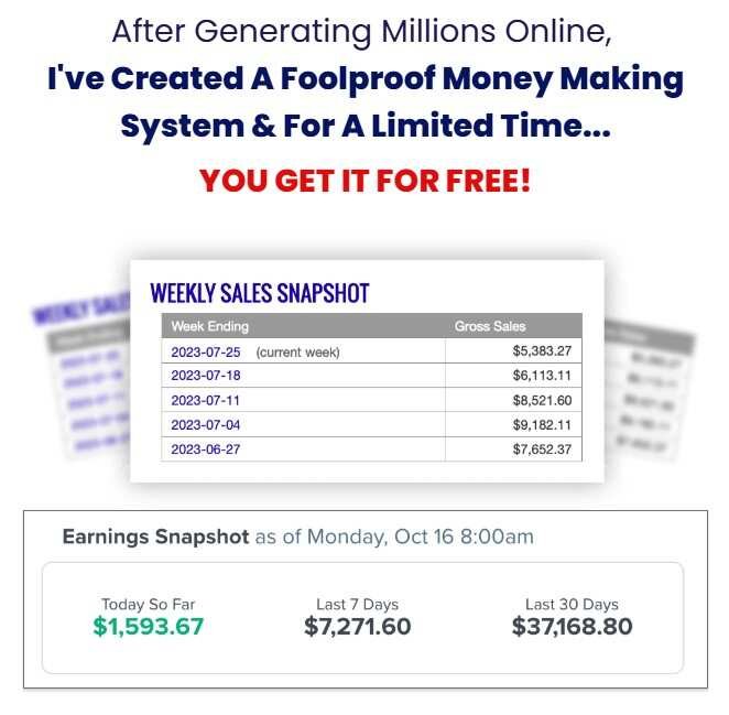 Fast Profit System Best Review