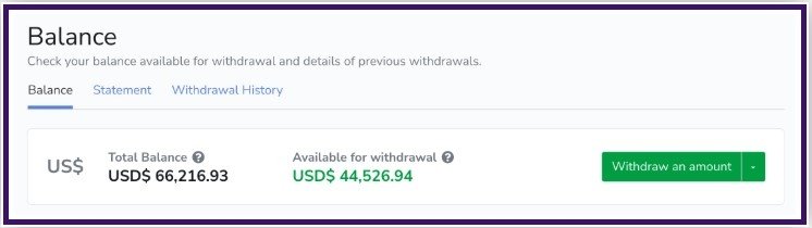 Fast Profit System Best Review