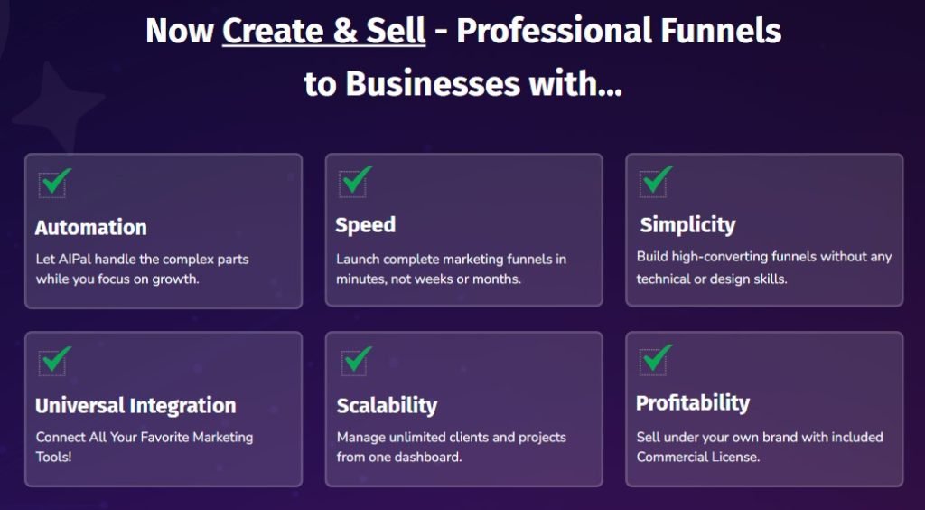 Funnels Kickstart Best Review