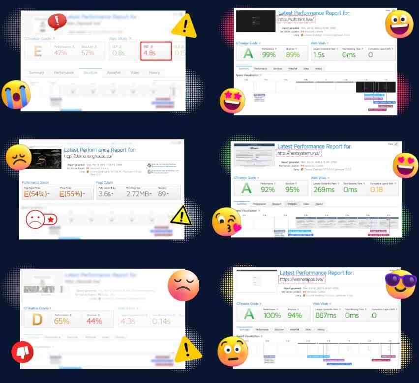 HyperHost Best Review