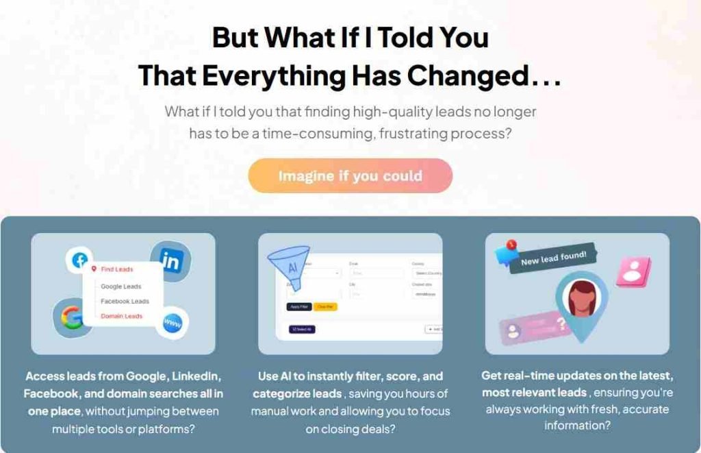 LeadsMate AI Best Review