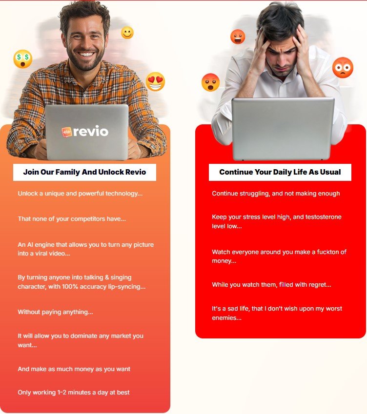 Revio Review 2025