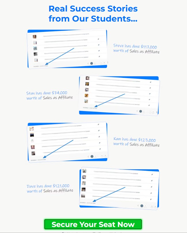 Virtual Commissions Review