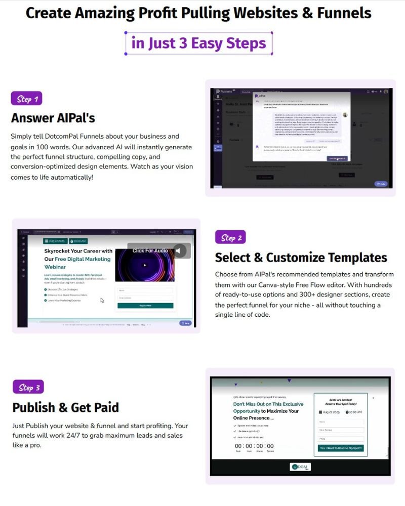 Funnels Kickstart Best Review