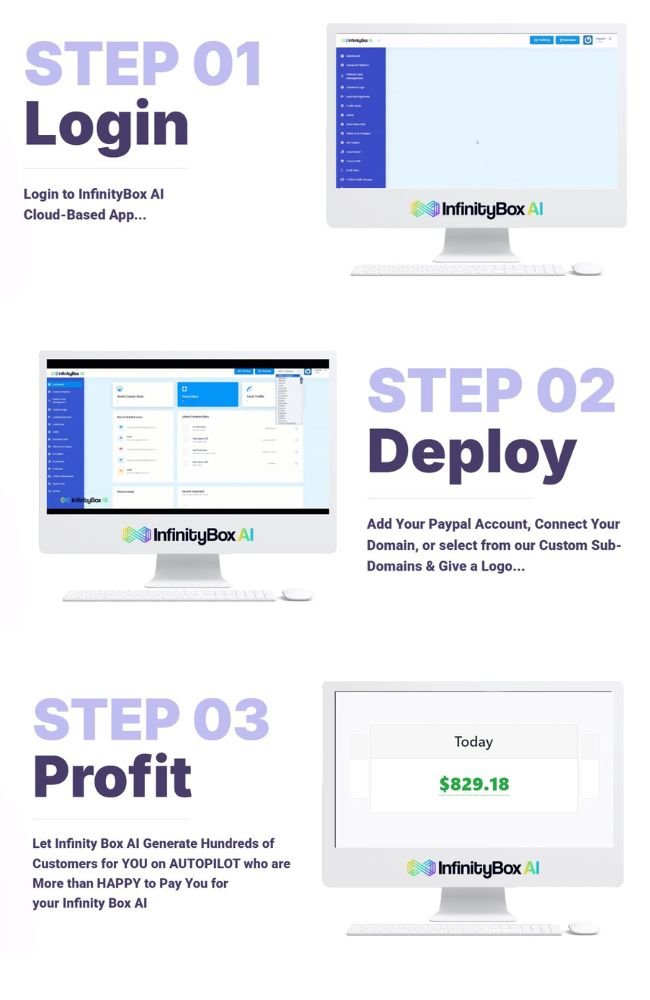 Infinity Box AI Review