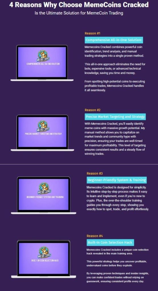 MemeCoins Cracked Review