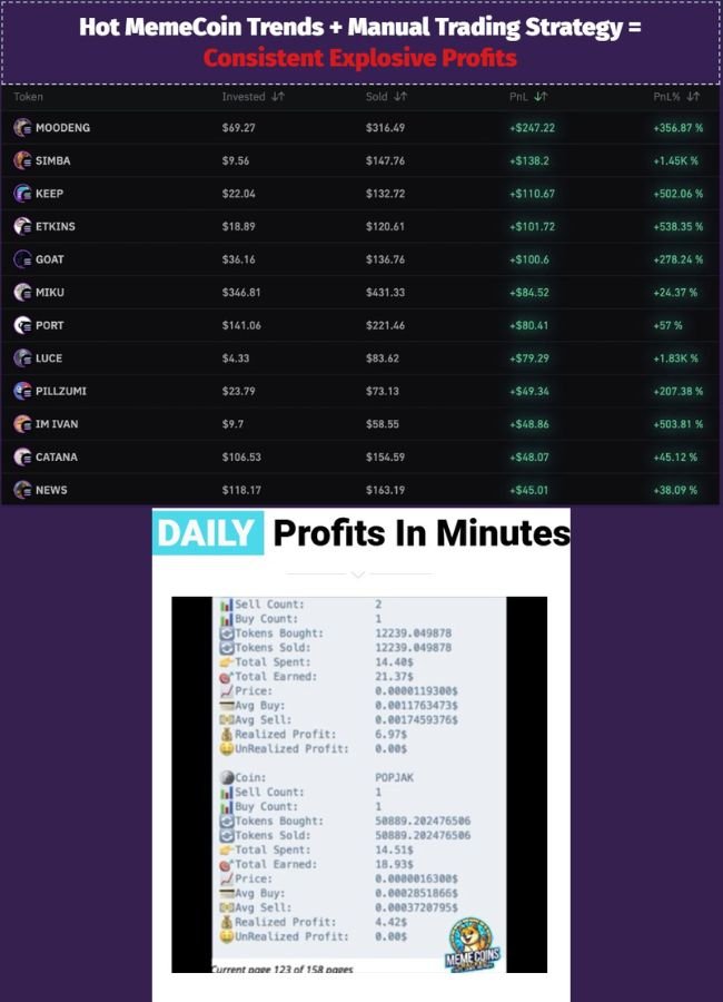 MemeCoins Cracked Review