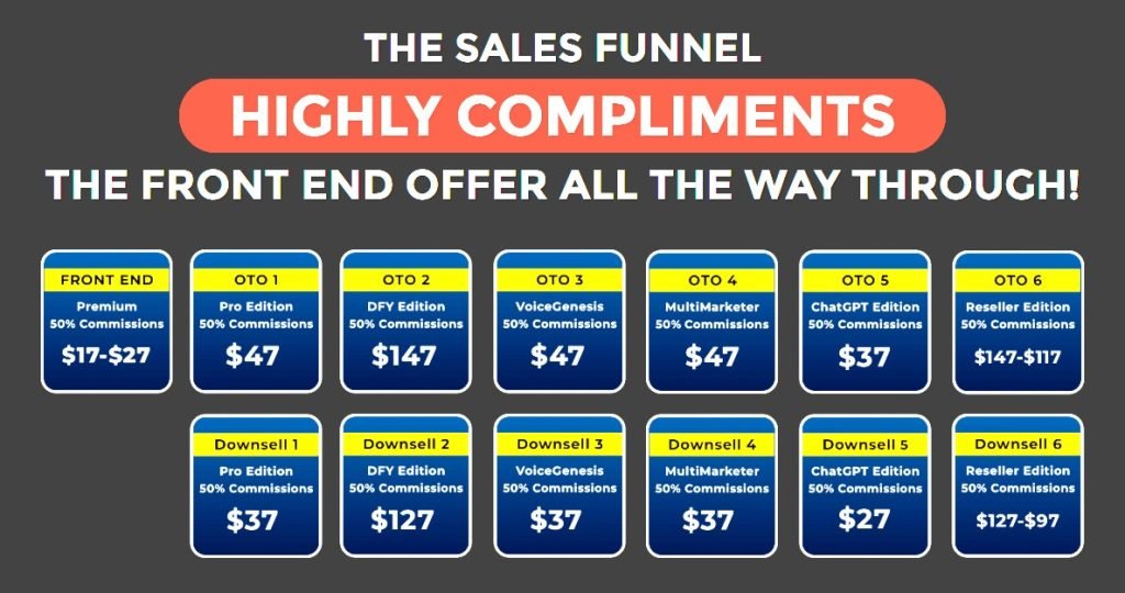 Insta Rocket AI Review