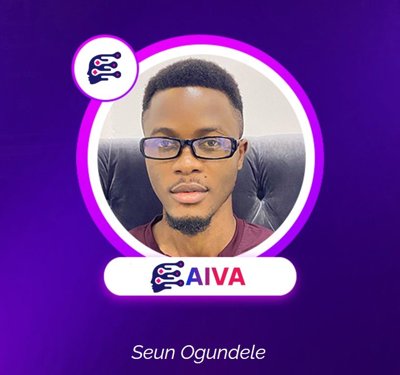 AIVA Review