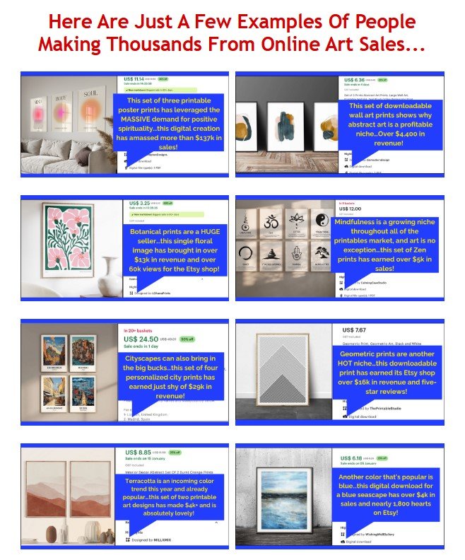 Trending AI Wall Art Review