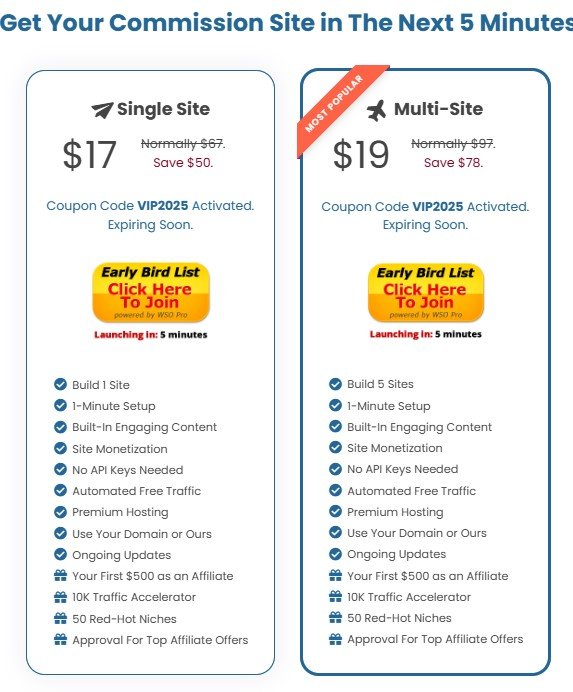 Side Hustle Profit Engine Review