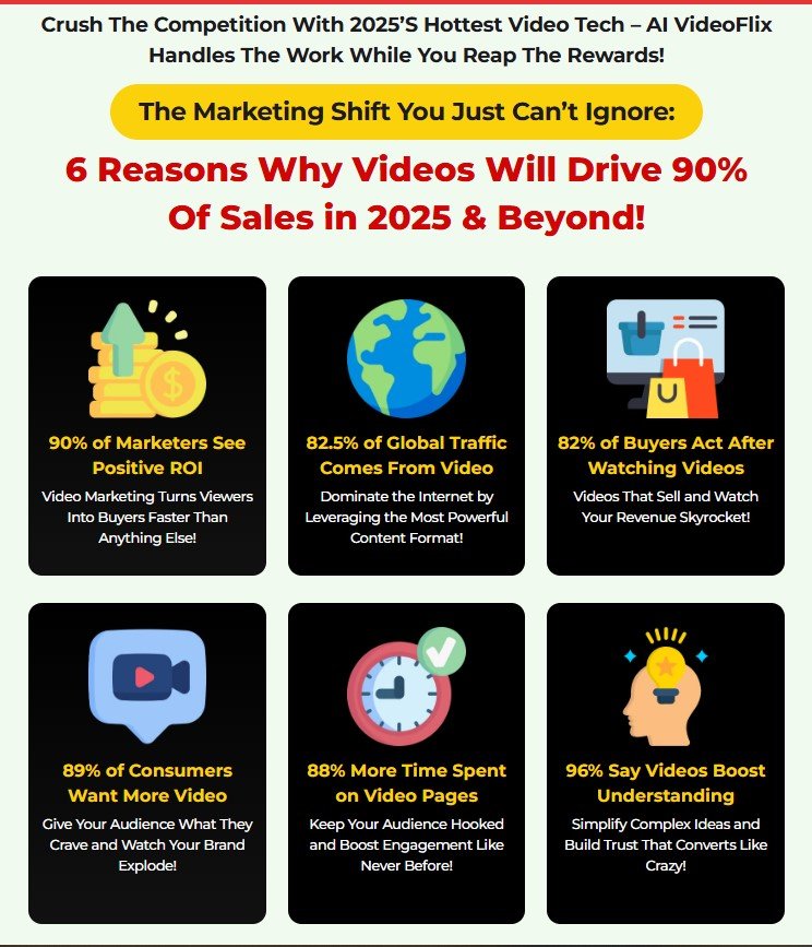 AI Video Flix Review