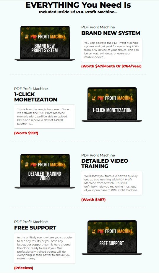 PDF PROFIT MACHINE REVIEW 2025