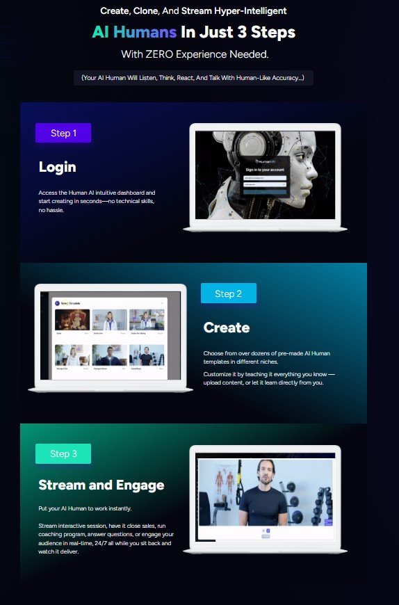 Human AI Review 2025