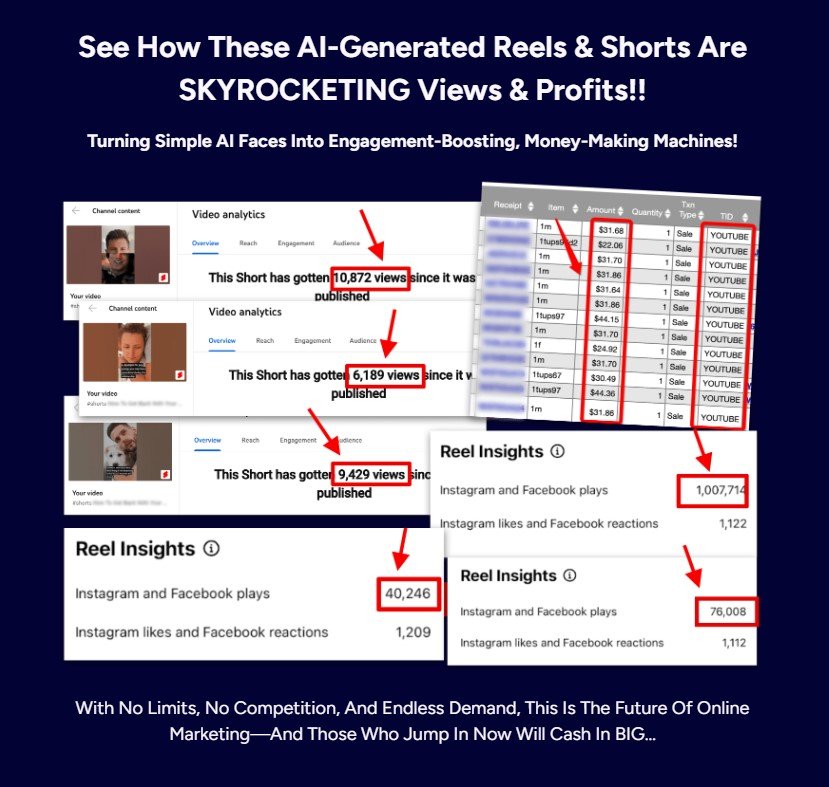 Digital Face AI Review