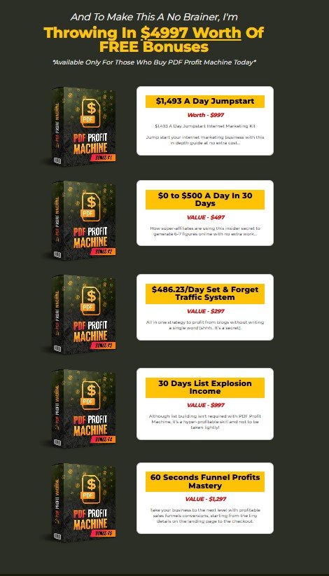 PDF PROFIT MACHINE REVIEW 2025