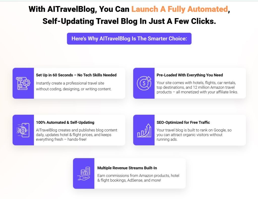 AI Travel Blog Review