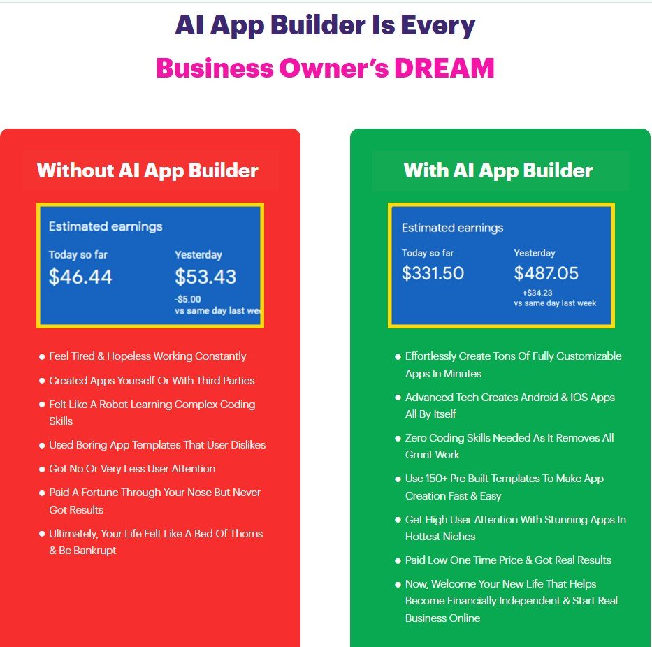 AI App Builder Review