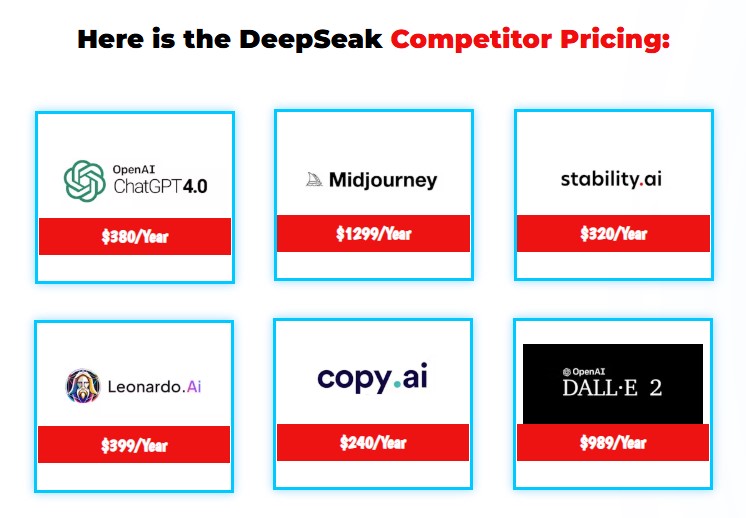 DeepSeak Review: The Future of AI-Powered Automation 6 Screenshot 14
